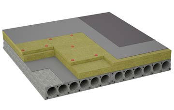 considerations of Stirling flat roofing insulation